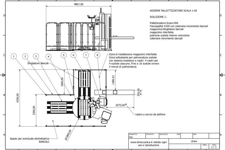 Layout study with wrapping machinery