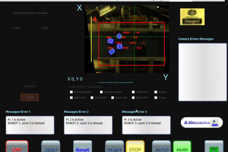 artificial vision position and form detection