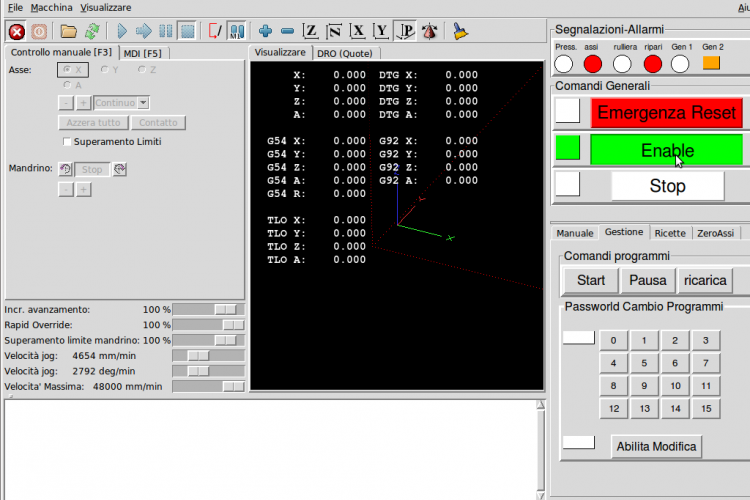 Numeric control