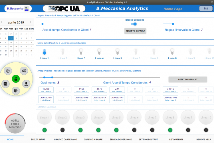 Dashboard: AnalyticsBmecc home page