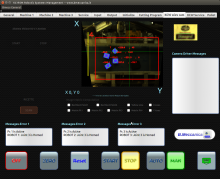 Artificial Vision System