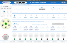 Dashboard: AnalyticsBmecc home page