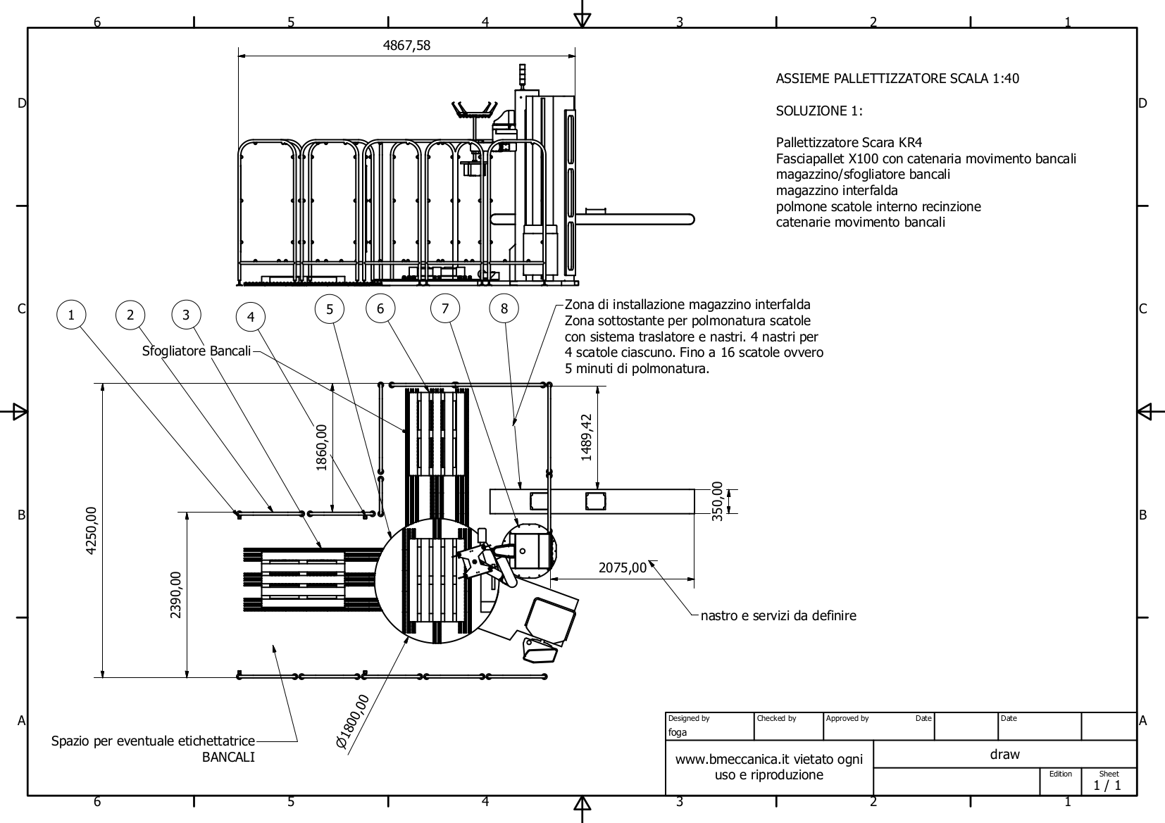 Layout study with wrapping machinery